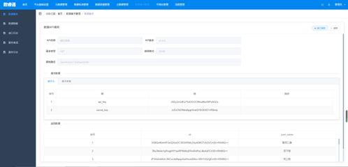 企業一站式數據治理中臺 基于SpringCloud與Vue的精品源碼解析