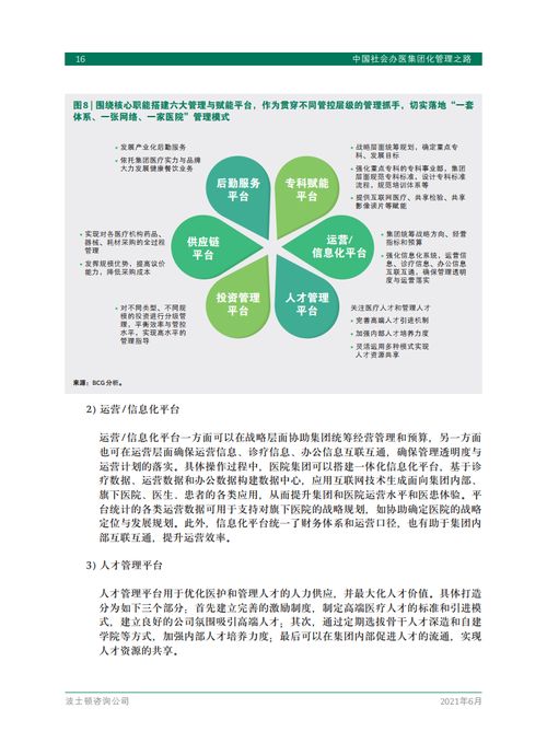 中國社會(huì)辦醫(yī)的集團(tuán)化管理之道 以BCG視角看嵌入式軟件開發(fā)在自動(dòng)化控制設(shè)備中的應(yīng)用