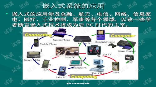 嵌入式系統(tǒng)軟硬件設(shè)計(jì)在自動(dòng)化控制設(shè)備開發(fā)中的應(yīng)用研究